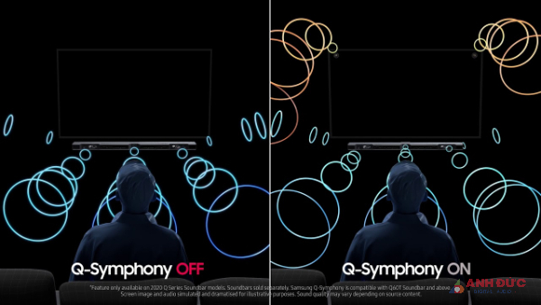 Samsung có thêm tính năng Q-Symphony để kết hợp với một số TV cao cấp của Samsung
