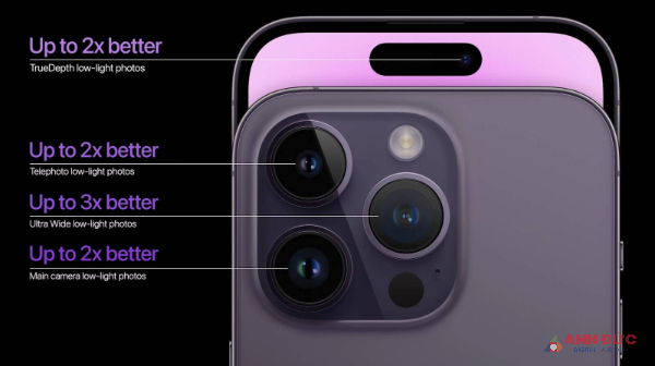 iPhone 14 Pro Max được đánh giá là chiếc smartphone có camera toàn diện nhất