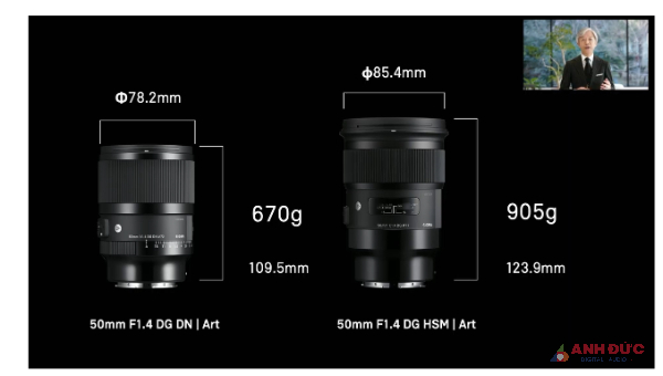 Ống kính Sigma 50mm F1.4 DG DN Art tập trung vào việc thu gọn kích thước phần thân ống kính so với thế hệ cũ