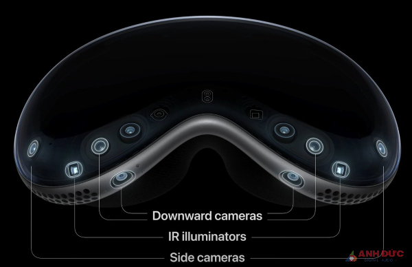 Bên trong kính thực tế ảo là hệ thống phức tạp cấc cảm biến và camera