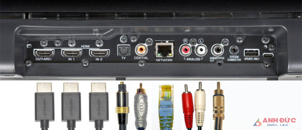 Hầu hết các loa soundbar Dolby Atmos đều có cổng HDMI hai chiều (cổng IN và OUT)