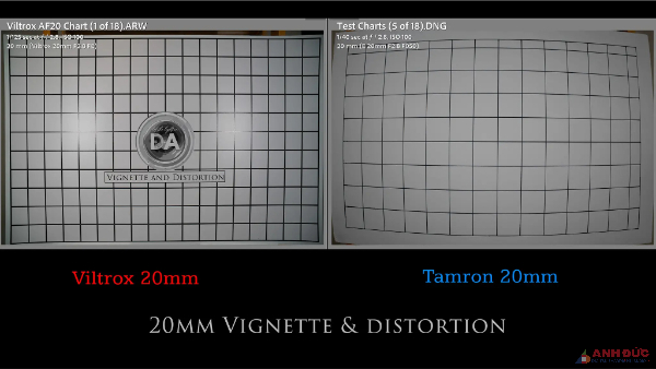 Ống kính có độ biến dạng tốt hơn so với Tamron